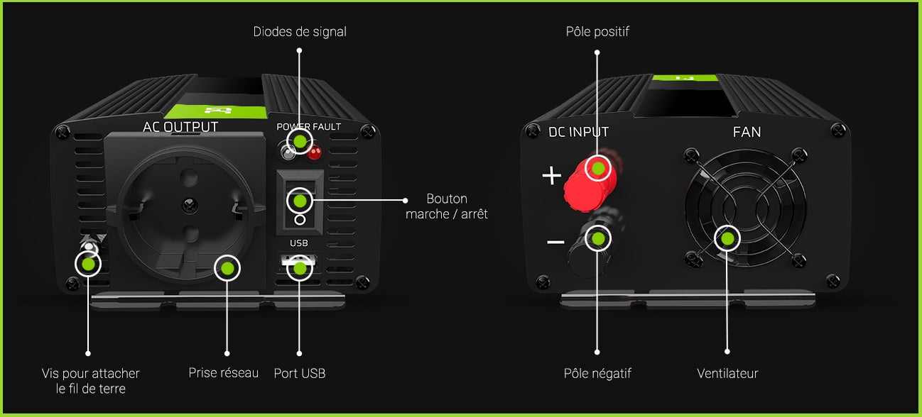 Green Cell® Onduleur Pur Sinus 12V → 230V – 500W / 1000W ou 1000W / 2000W | Inverter Haute Performance pour Voiture, Camping-Car, Systèmes Solaires