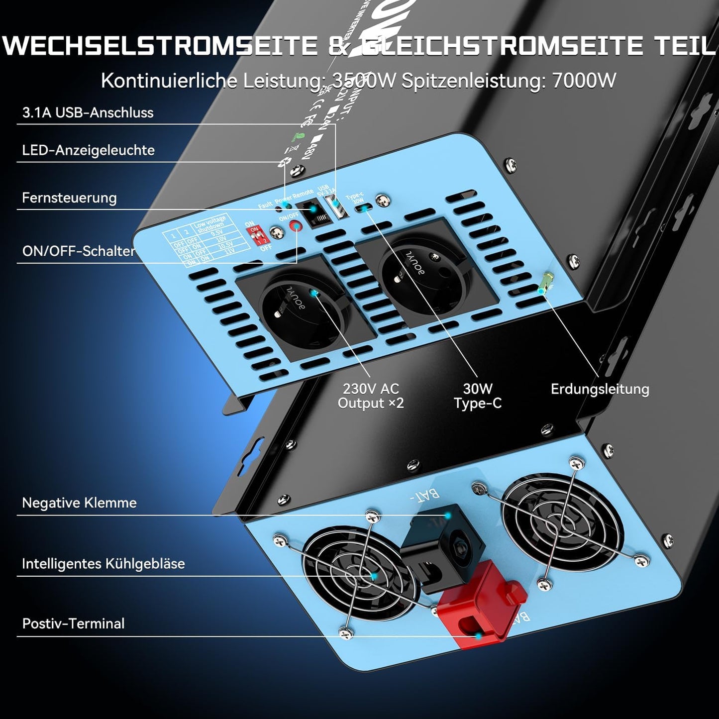 OLTEANP Onduleur 3500W/7000W Convertisseur De Tension 12v à 230v Onde Sinusoïdale Pure Onduleur De Voiture Avec 2 Prises Ac, Ports Type-C Et Usb, Télécommande à Écran Lcd, Pour Camping-Cars Caravanes.