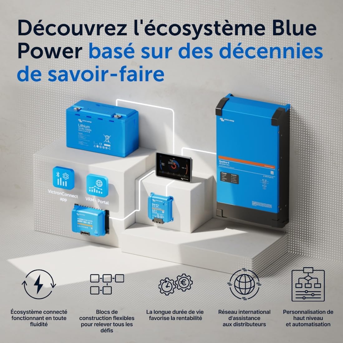 Victron Energy SmartSolar MPPT 100V 30 Ah 12/24v Contrôleur de Charge Solaire (avec Bluetooth)